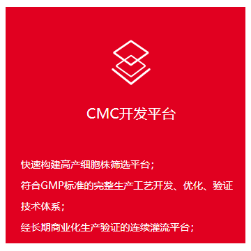 生物药创新平台